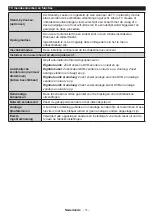 Preview for 13 page of Salora 32HLB5000 Operating Instructions Manual