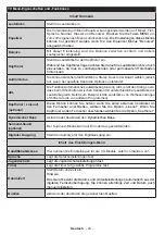 Preview for 26 page of Salora 32HLB5000 Operating Instructions Manual