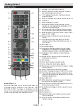 Preview for 35 page of Salora 32HLB5000 Operating Instructions Manual