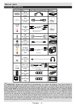 Предварительный просмотр 49 страницы Salora 32HLB5000 Operating Instructions Manual