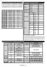 Preview for 56 page of Salora 32HLB5000 Operating Instructions Manual