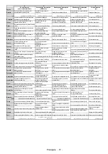 Preview for 59 page of Salora 32HLB5000 Operating Instructions Manual