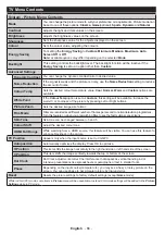 Preview for 12 page of Salora 32HSW5012 Operating Instructions Manual