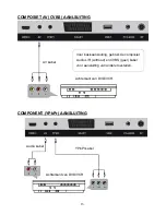 Предварительный просмотр 14 страницы Salora 32LED2605D Instruction Manual