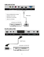 Предварительный просмотр 15 страницы Salora 32LED2605D Instruction Manual