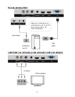 Предварительный просмотр 16 страницы Salora 32LED2605D Instruction Manual