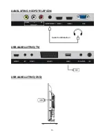 Предварительный просмотр 17 страницы Salora 32LED2605D Instruction Manual