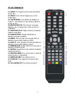 Предварительный просмотр 95 страницы Salora 32LED2605D Instruction Manual