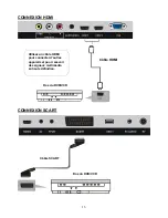 Предварительный просмотр 99 страницы Salora 32LED2605D Instruction Manual