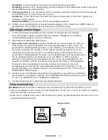 Предварительный просмотр 10 страницы Salora 32LED7100C Operating Instructions Manual