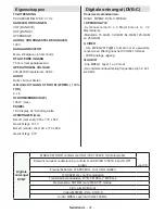 Предварительный просмотр 34 страницы Salora 32LED7100C Operating Instructions Manual