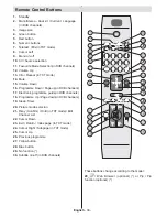 Предварительный просмотр 40 страницы Salora 32LED7100C Operating Instructions Manual