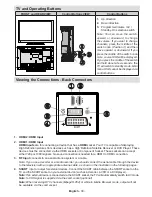 Предварительный просмотр 41 страницы Salora 32LED7100C Operating Instructions Manual