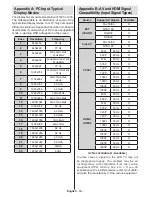 Предварительный просмотр 62 страницы Salora 32LED7100C Operating Instructions Manual