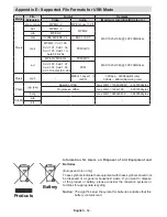 Предварительный просмотр 64 страницы Salora 32LED7100C Operating Instructions Manual