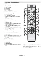 Предварительный просмотр 71 страницы Salora 32LED7100C Operating Instructions Manual