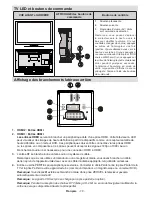 Предварительный просмотр 72 страницы Salora 32LED7100C Operating Instructions Manual