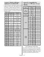 Предварительный просмотр 95 страницы Salora 32LED7100C Operating Instructions Manual