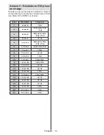 Предварительный просмотр 96 страницы Salora 32LED7100C Operating Instructions Manual