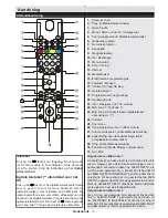 Preview for 7 page of Salora 32LED8100C Operating Instructions Manual