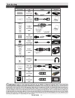 Preview for 8 page of Salora 32LED8100C Operating Instructions Manual