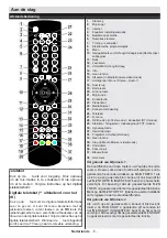 Предварительный просмотр 6 страницы Salora 32LED8100CS Operating Instructions Manual