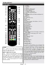 Предварительный просмотр 30 страницы Salora 32LED8100CS Operating Instructions Manual