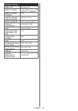 Предварительный просмотр 54 страницы Salora 32LED8100CS Operating Instructions Manual