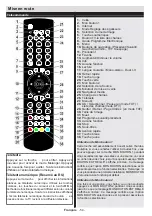 Предварительный просмотр 55 страницы Salora 32LED8100CS Operating Instructions Manual