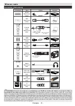 Предварительный просмотр 56 страницы Salora 32LED8100CS Operating Instructions Manual