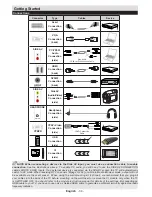 Preview for 22 page of Salora 32LED8110CW Operating Instructions Manual