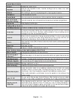 Preview for 26 page of Salora 32LED8110CW Operating Instructions Manual