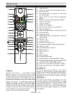 Preview for 34 page of Salora 32LED8110CW Operating Instructions Manual