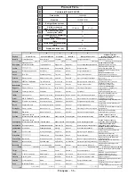 Preview for 44 page of Salora 32LED8110CW Operating Instructions Manual