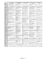 Preview for 45 page of Salora 32LED8110CW Operating Instructions Manual