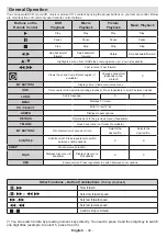 Предварительный просмотр 41 страницы Salora 32LED8115CDW Operating Instructions Manual