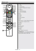 Предварительный просмотр 49 страницы Salora 32LED8115CDW Operating Instructions Manual