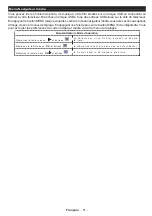 Предварительный просмотр 52 страницы Salora 32LED8115CDW Operating Instructions Manual