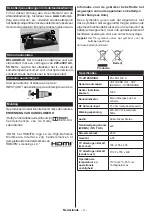 Preview for 5 page of Salora 32LED9100C Operating Instructions Manual