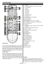 Preview for 20 page of Salora 32LED9100C Operating Instructions Manual