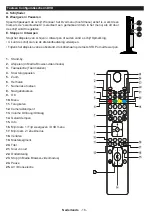 Preview for 18 page of Salora 32LED9115CDW Operating Instructions Manual