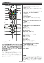 Preview for 27 page of Salora 32LED9115CDW Operating Instructions Manual