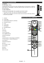 Preview for 39 page of Salora 32LED9115CDW Operating Instructions Manual