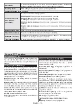 Preview for 55 page of Salora 32LED9115CDW Operating Instructions Manual