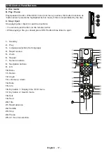 Preview for 59 page of Salora 32LED9115CDW Operating Instructions Manual