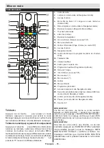 Preview for 67 page of Salora 32LED9115CDW Operating Instructions Manual