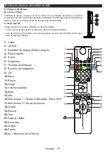 Preview for 78 page of Salora 32LED9115CDW Operating Instructions Manual