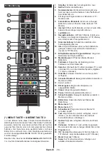 Предварительный просмотр 36 страницы Salora 32LED9202FCS Operating Instructions Manual