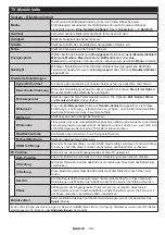 Предварительный просмотр 41 страницы Salora 32LED9202FCS Operating Instructions Manual