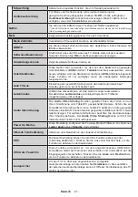 Предварительный просмотр 43 страницы Salora 32LED9202FCS Operating Instructions Manual